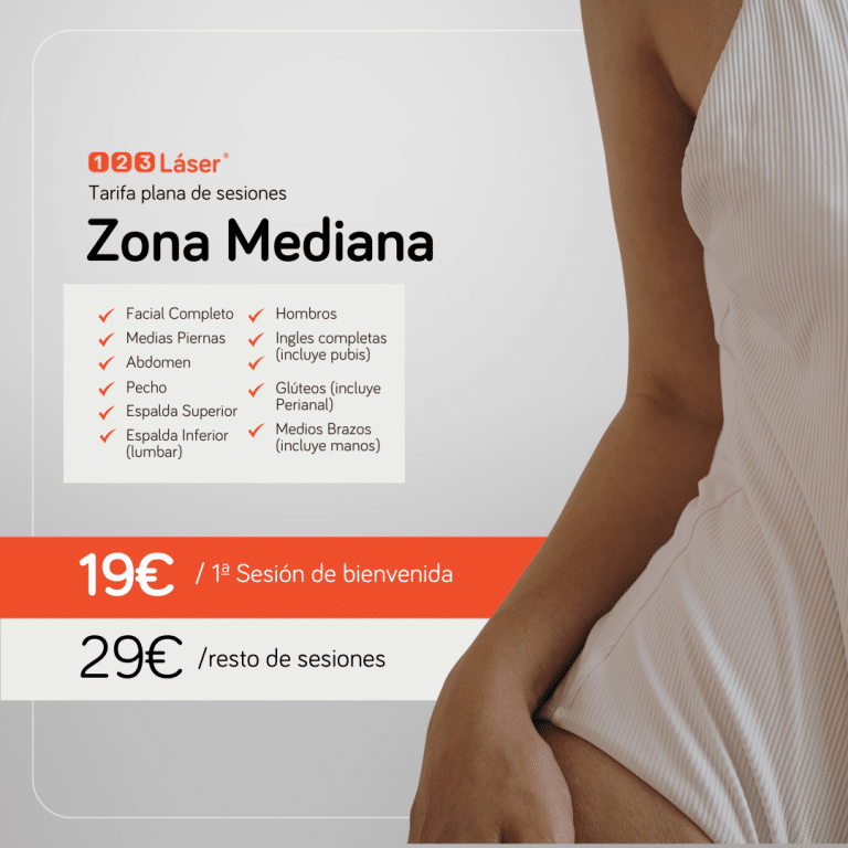 Zona Mediana